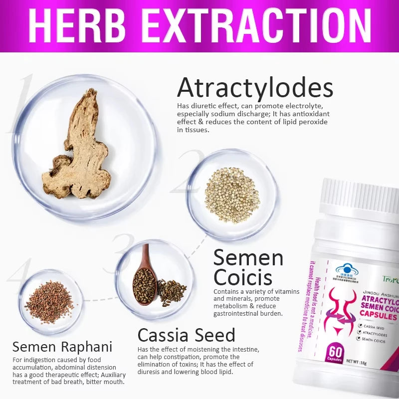 Revitalize Your Wellness with Herbal Cassia & Coix Seeds Capsules - Natural Appetite Regulator and Metabolism Booster for a Flatter Belly